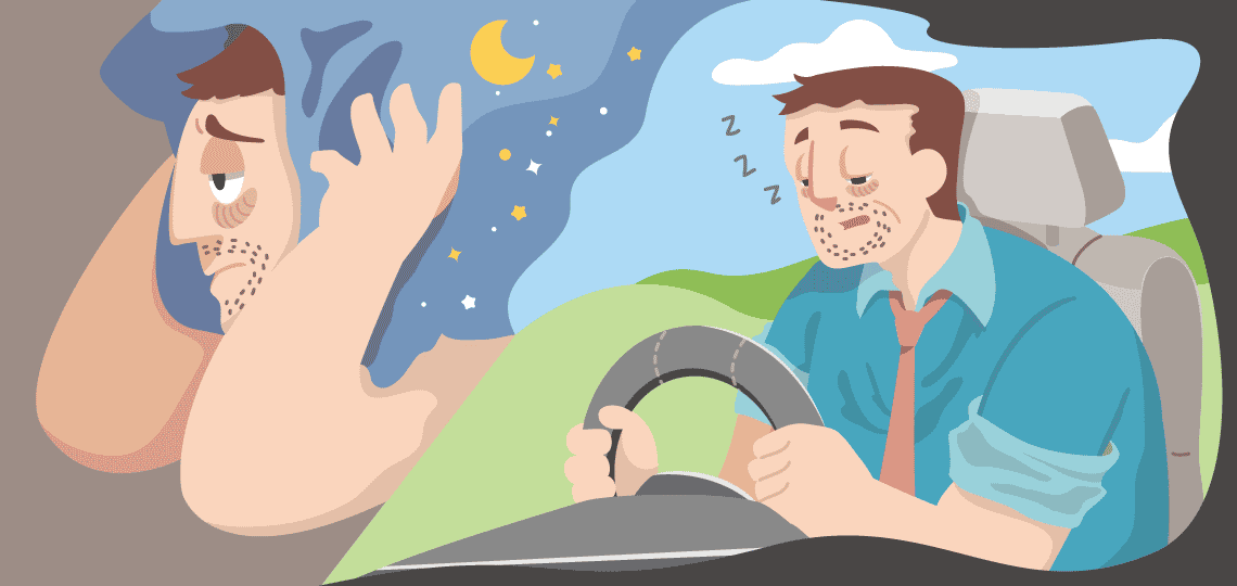 Poor sleep quality leads to fatigue in the morning and at work, affecting your concentration and judgements, whick may result in severe risks for machine operator and driver.